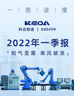 Ok138大阳城集团娱乐平台2022年一季报