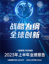 Ok138大阳城集团娱乐平台2023年半年报
